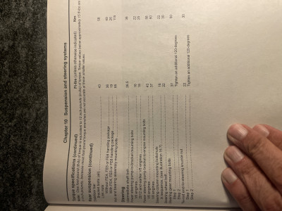 10-3